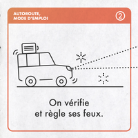On vérifie et on règle ses feux