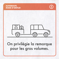On privilégie la remorque pour les gros volumes